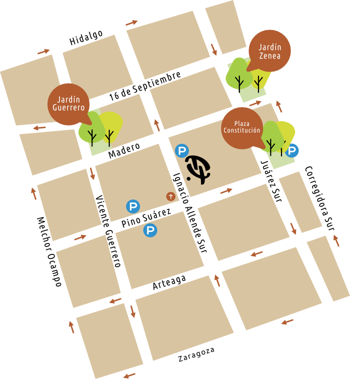 MAPA TIKUA CENTRO